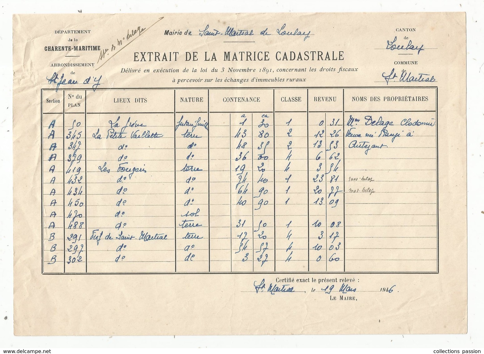 Extrait De La Matrice Cadastrale , St Martial De Loulay , Charente Maritime ,1946, Frais Fr 1.45e - Ohne Zuordnung