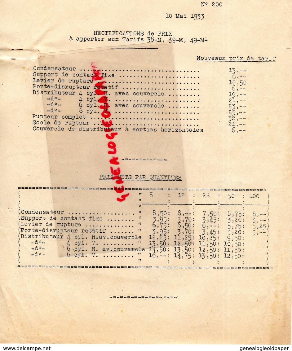 92- ISSY LES MOULINEAUX- PUBLICITE S.A. EQUIPEMENT ELECTRIQUE VEHICULES-26 RUE GUYNEMER- ALCO-MAGNETO-S.E.V.-1933 - Automovilismo