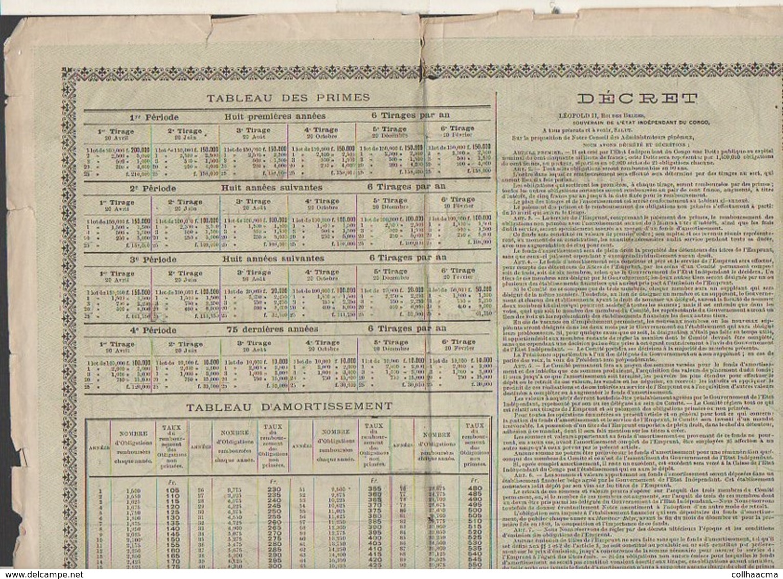 Action 1888 : Emprunt Etat Indépendant Du Congo : Obligation De 100 Francs Au Porteur - Afrique