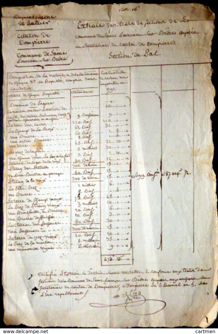 03 SAINT POURCAIN SUR BESBRE TERRIER SIMPLIFIE EXTRAIT  DES ETATS DE SECTION DU SAL MANUSCRIT DE 1797 - Manuscrits