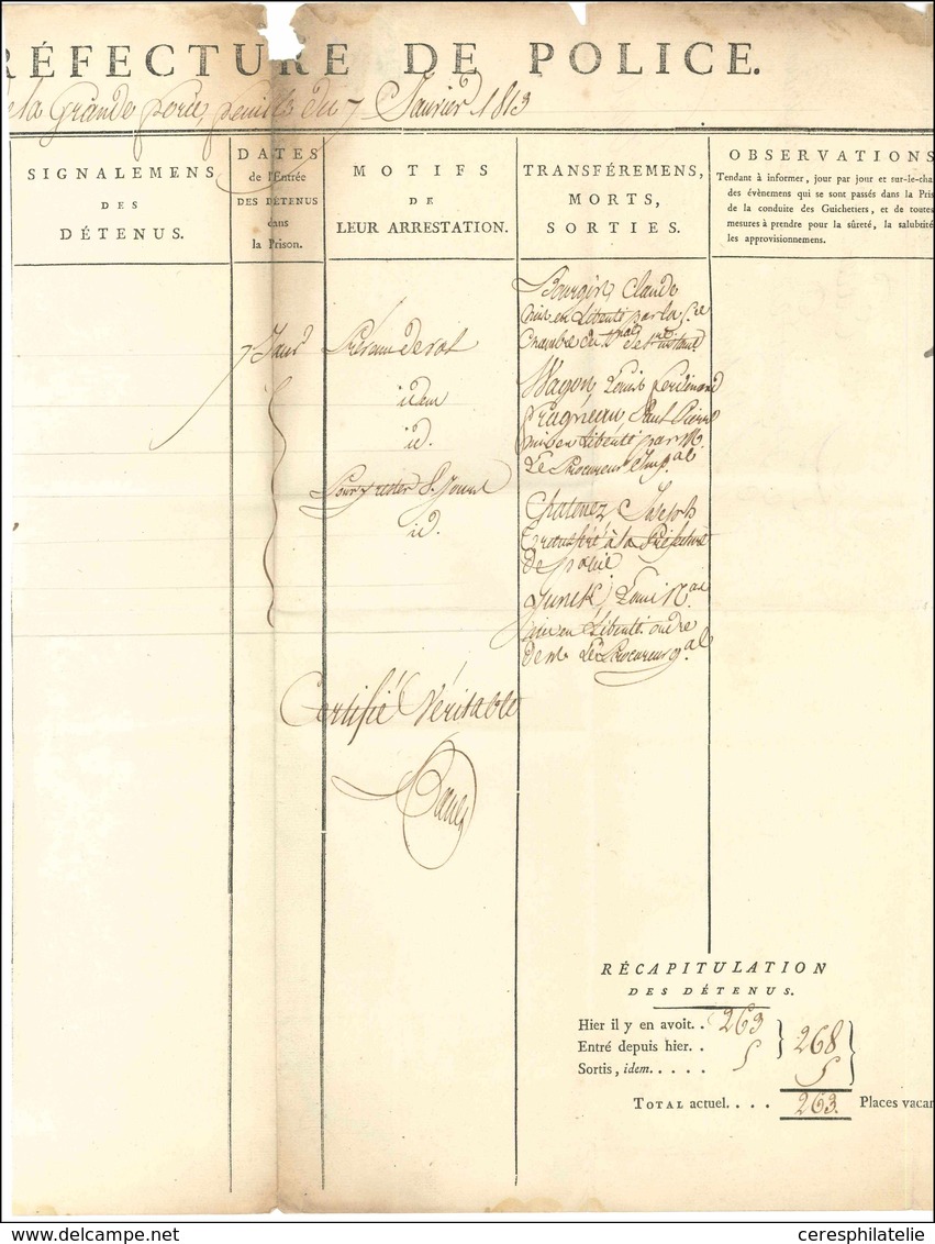 Let LETTRES SANS TIMBRE ET DOCUMENTS DIVERS Doc. Sur L'arrestation Des Détenus De La Prison De La Grande Force, 1/1813,  - Other & Unclassified