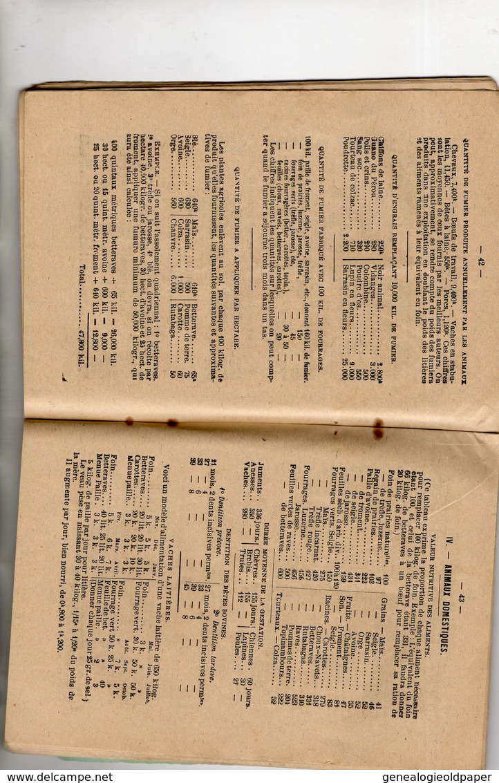ALMANACH 1921- DU COLON LIMOUSIN- 87-23-19-24-86-PIERRE LE PLAY- AGRICULTEUR A LIGOURE-EDITEUR GUILLEMOT LIMOGES
