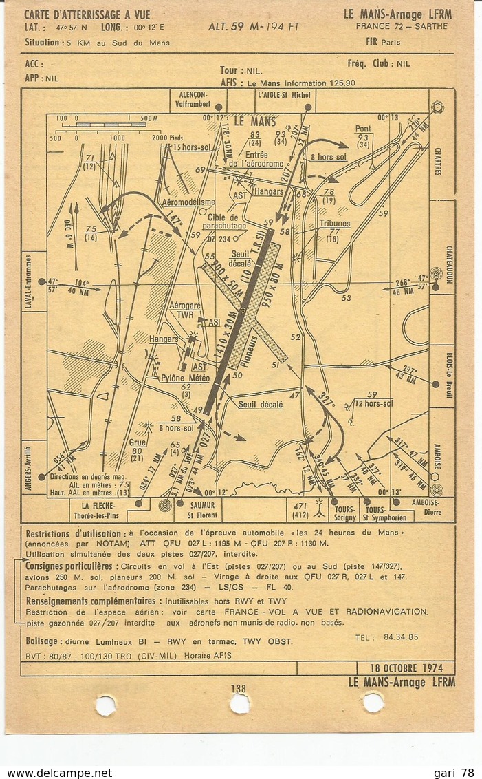 Carte D'atterrissage à Vue LE LUC - Le Cannet  Et LE MANS Arnage - Autres & Non Classés