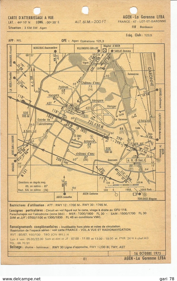 Carte D'atterrissage à Vue AGEN LA Garenne (Lot Et Garonne) Carte D'approche à Vue AIX Les Milles (Bouches Du Rhône) - Autres & Non Classés