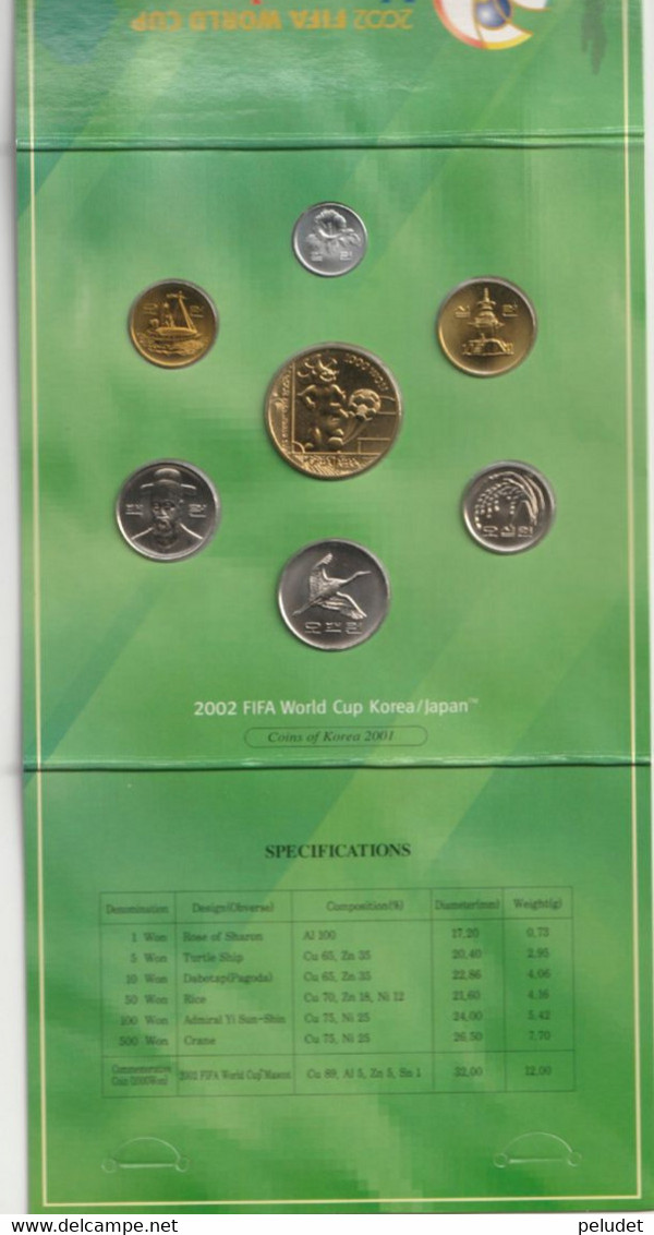 South Korea,  Coins 2001,  Mint Set FIFA-World-Cup-2002 - Corée Du Sud