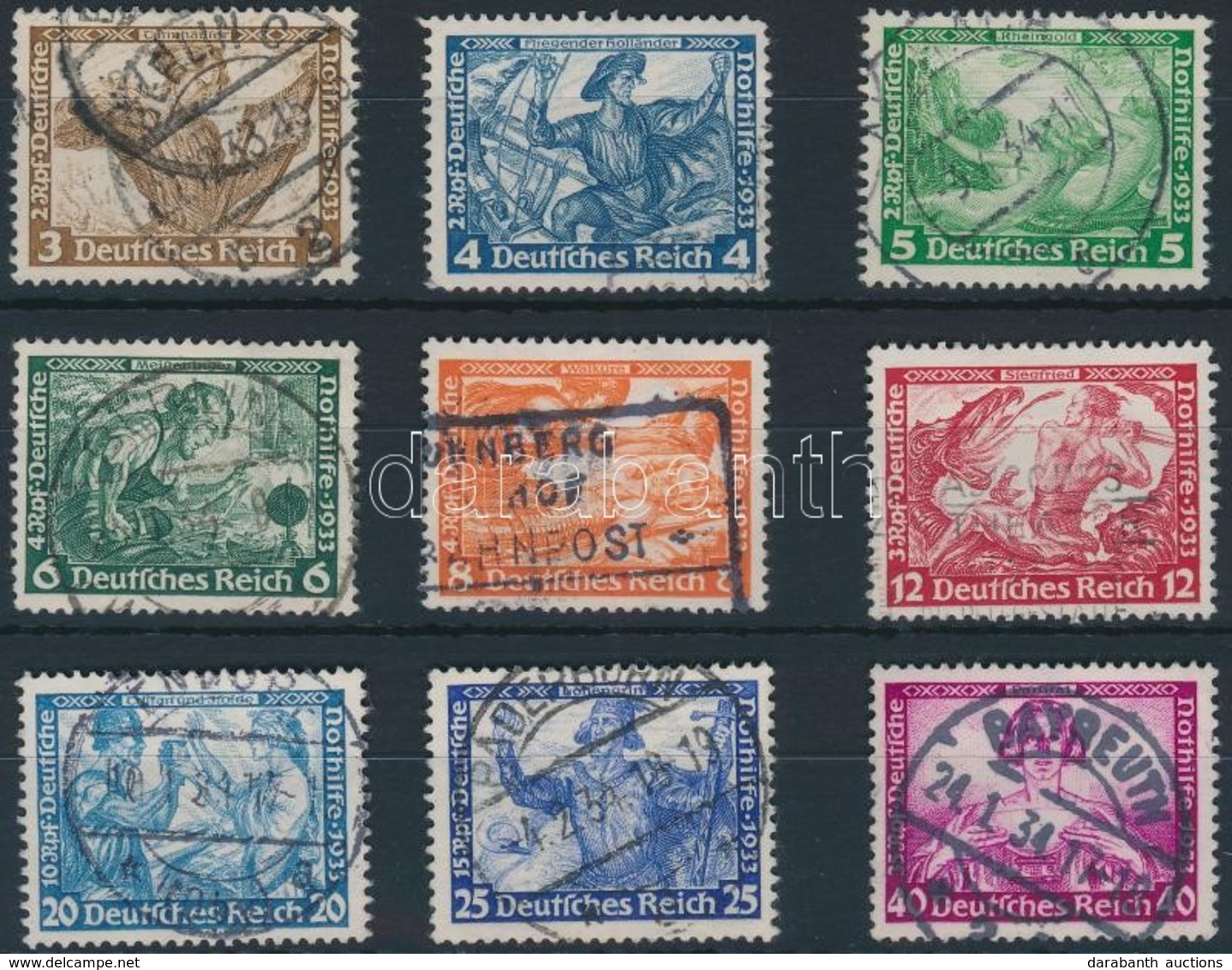 O 1933 Wagner Mi 499A-507A (Mi EUR 500,-) - Altri & Non Classificati