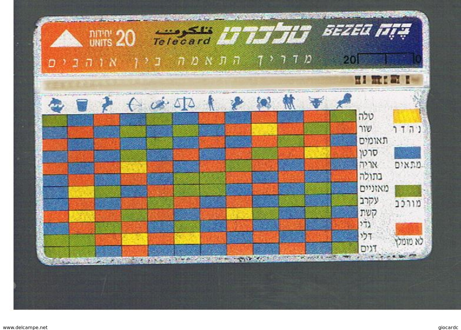 ISRAELE (ISRAEL) -   1996 COMPATIBILITY ZODIAC  - USED  -  RIF. 10876 - Zodiaque