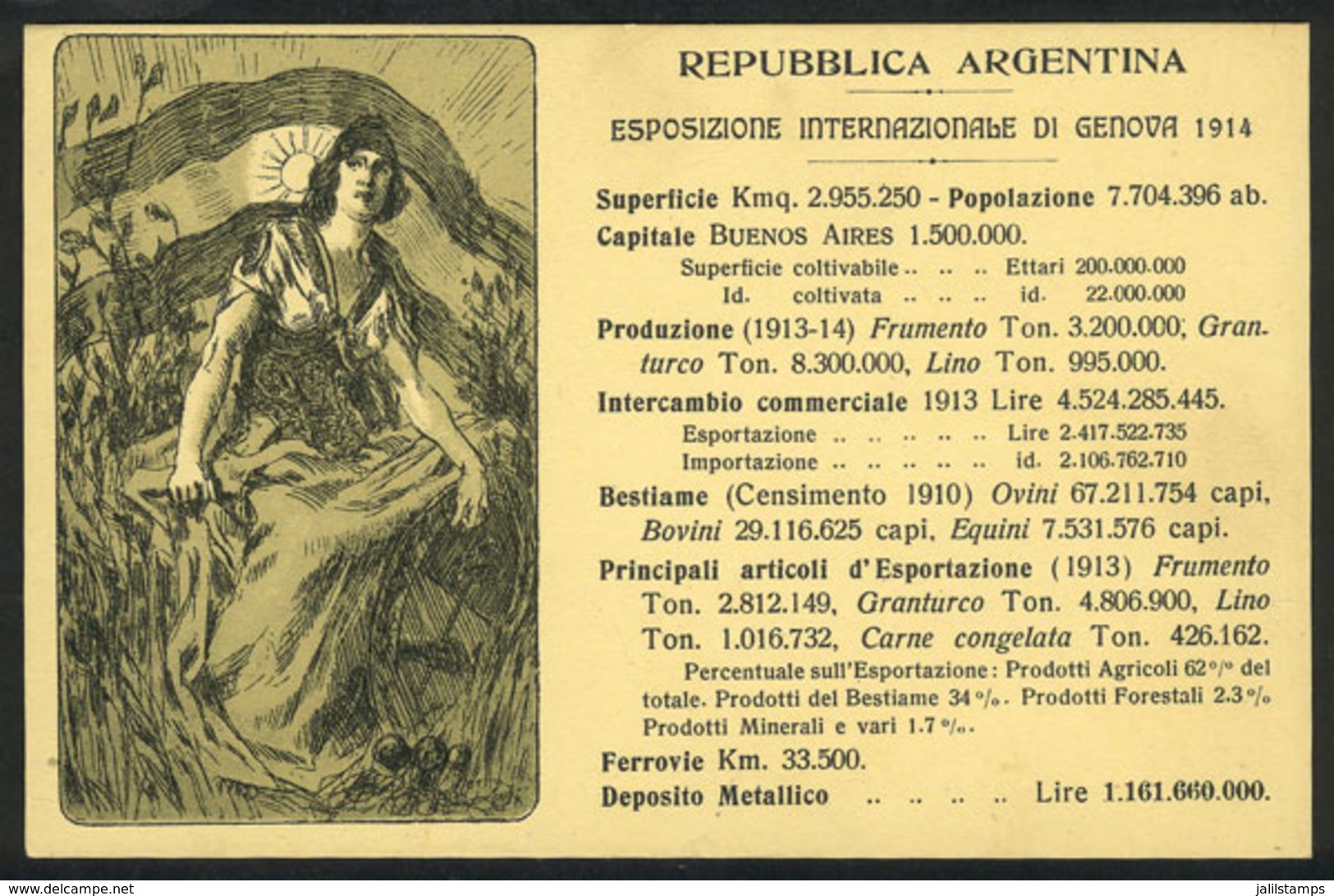 122 ARGENTINA: Intl. Exhibition Of Genova 1914, With Statistics Of Argentina, Unsued And - Argentine