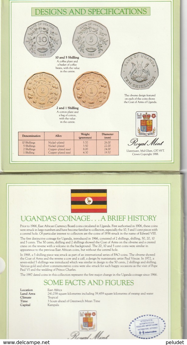 Uganda Coin Set 1987 - Ouganda