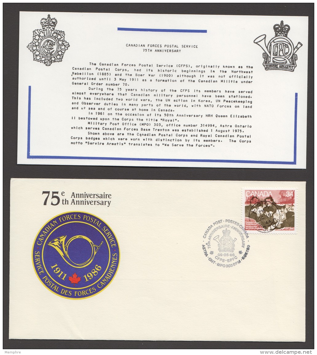 MILITARY -  Canadian Forces Postal Service  FDC  Sc 1094 - With Insert - 1981-1990