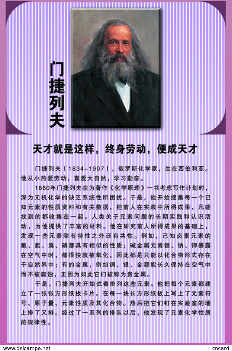[T31-066 ]  Dmitri Mendeleev Chemist  Inventor Chemistry ,  Pre-stamped Card, Postal Stationery - Química