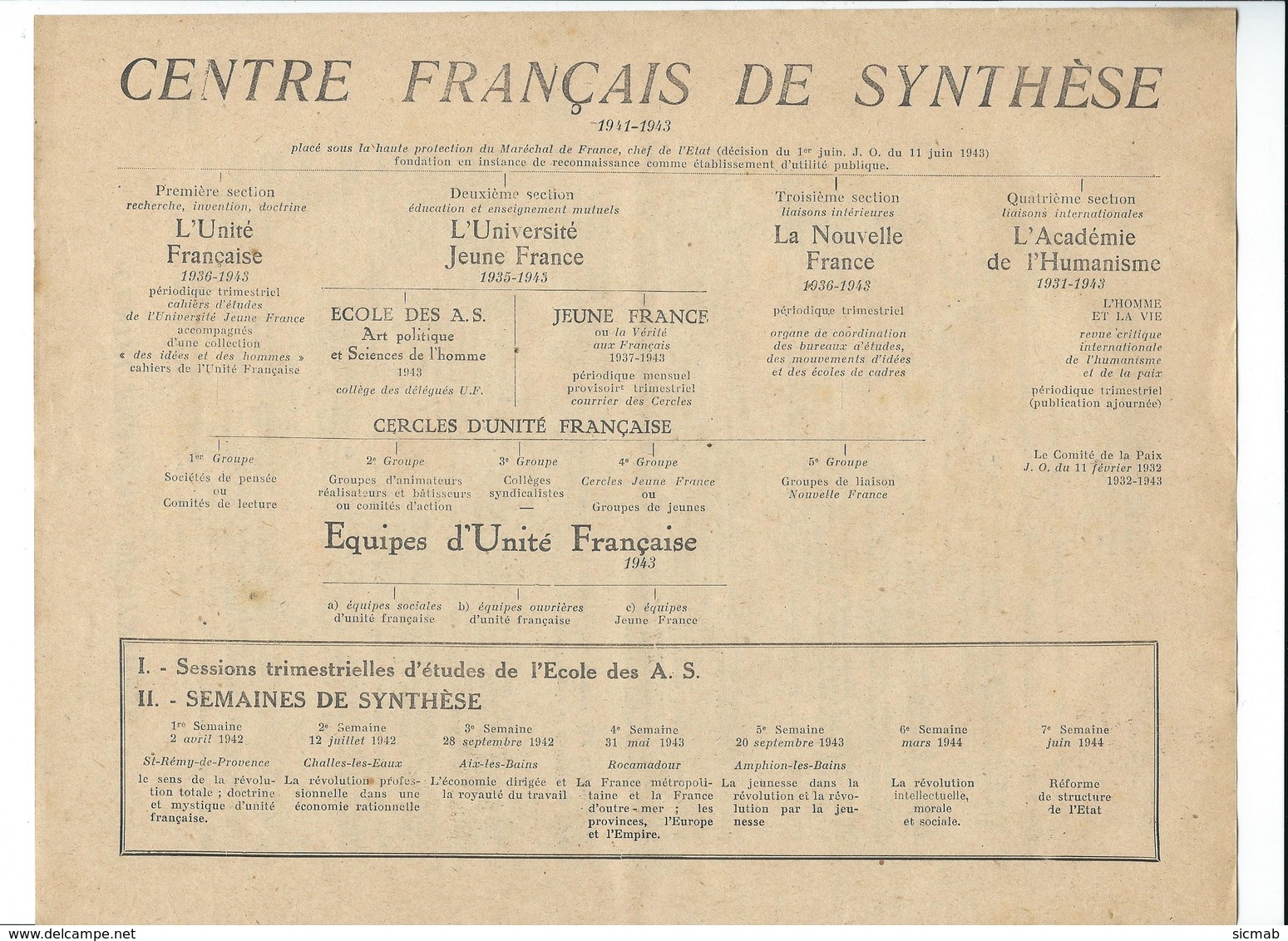 Sous La Haute Protection Du M. PETAIN, Prospectus Présentant L'organigramme Et L'action Du CENTRE FRANCAIS DE SYNTHESE - Non Classés