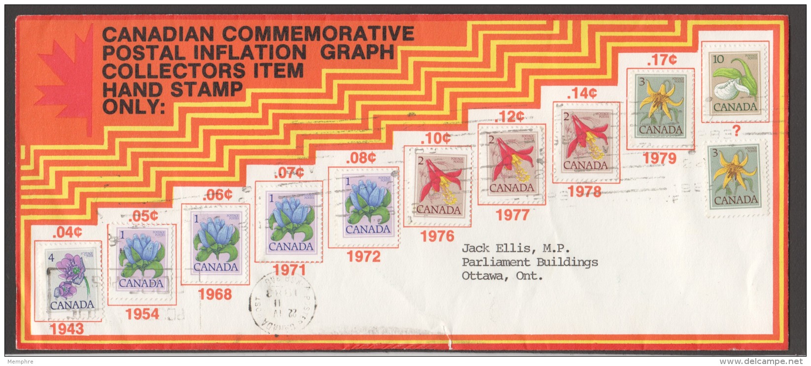 1981  Postal Inflation Cover Showing First Class Mail Rate Increases - Cartas & Documentos