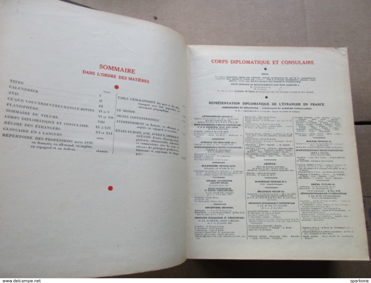 Annuaire du Commerce / Didot-Bottin / Etranger - Répertoire Professions et classement Géographique de 1940