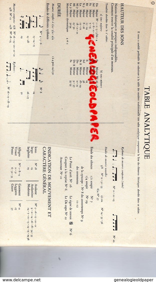 75- PARIS- LIVRET PARTITION SOLFEGE POLYPHONIQUE-ALBERT MANOUVRIER- 95-SAINT GRATIEN-ALPHONSE LEDUC-175 RUE ST HONORE - Noten & Partituren