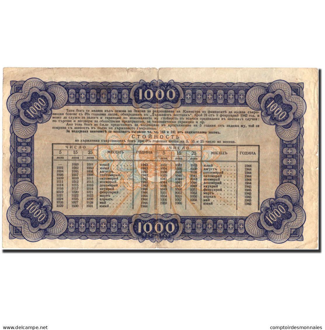 Billet, Bulgarie, 1000 Leva, 1943, 1943, KM:67L, TB - Bulgarie