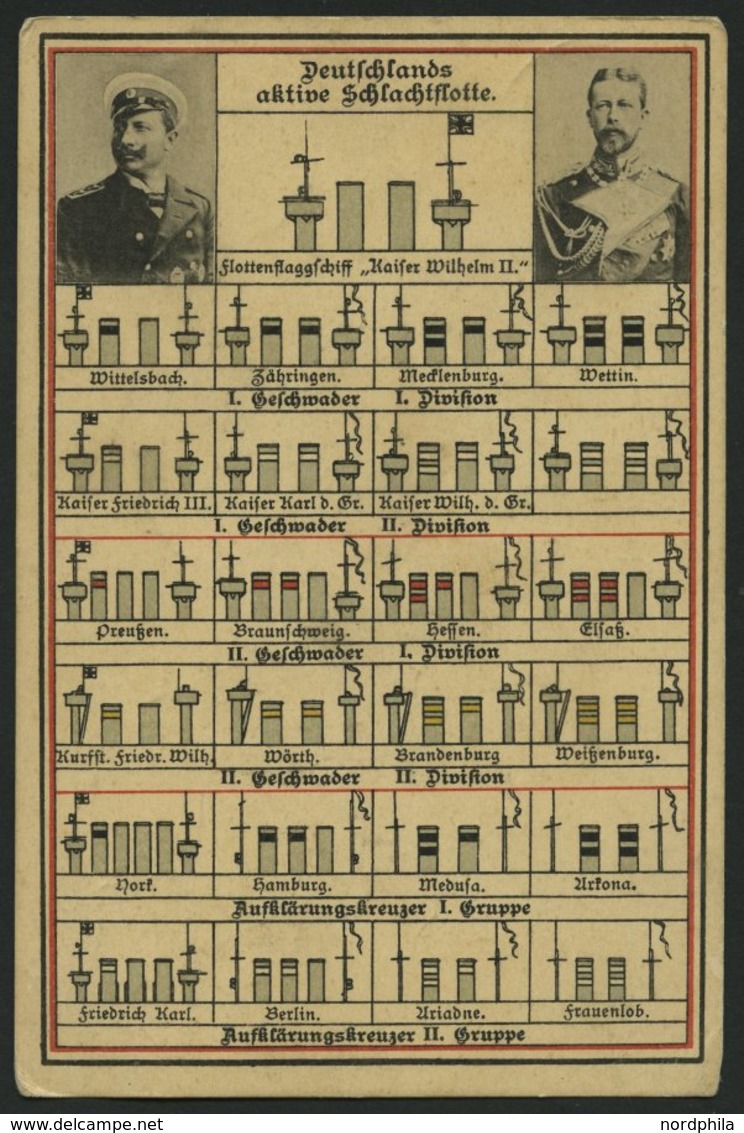 ALTE POSTKARTEN - SCHIFFE KAISERL. MARINE BIS 1918 Deutschlands Aktive Schlachtflotte, Ansichtskarte Von 1909, Gebraucht - Warships