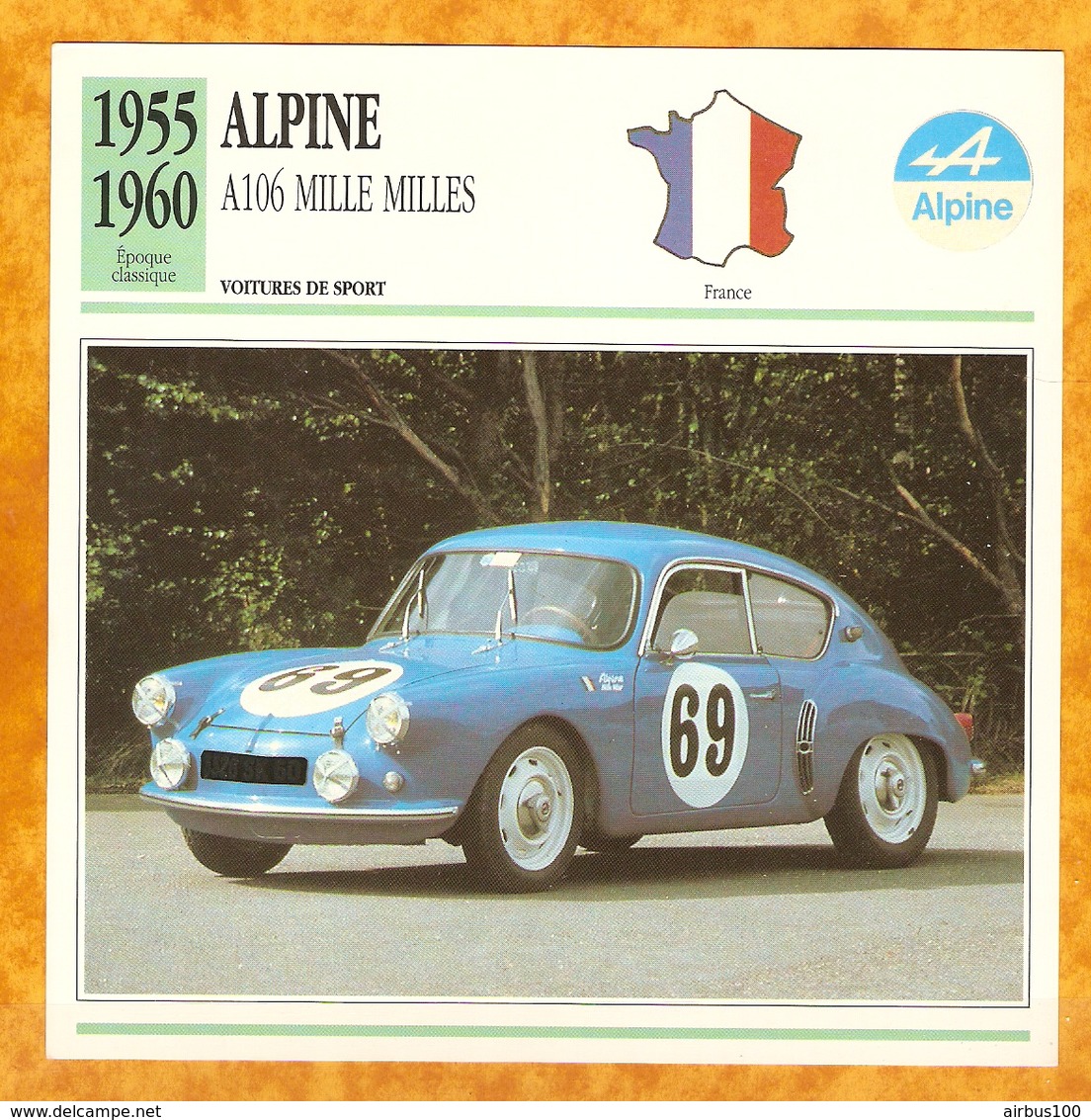 1955 FRANCE VIEILLE VOITURE ALPINE A106 A106 MILLE MILLES - FRANCE OLD CAR - FRANCIA VIEJO COCHE - VECCHIA MACCHINA - Voitures
