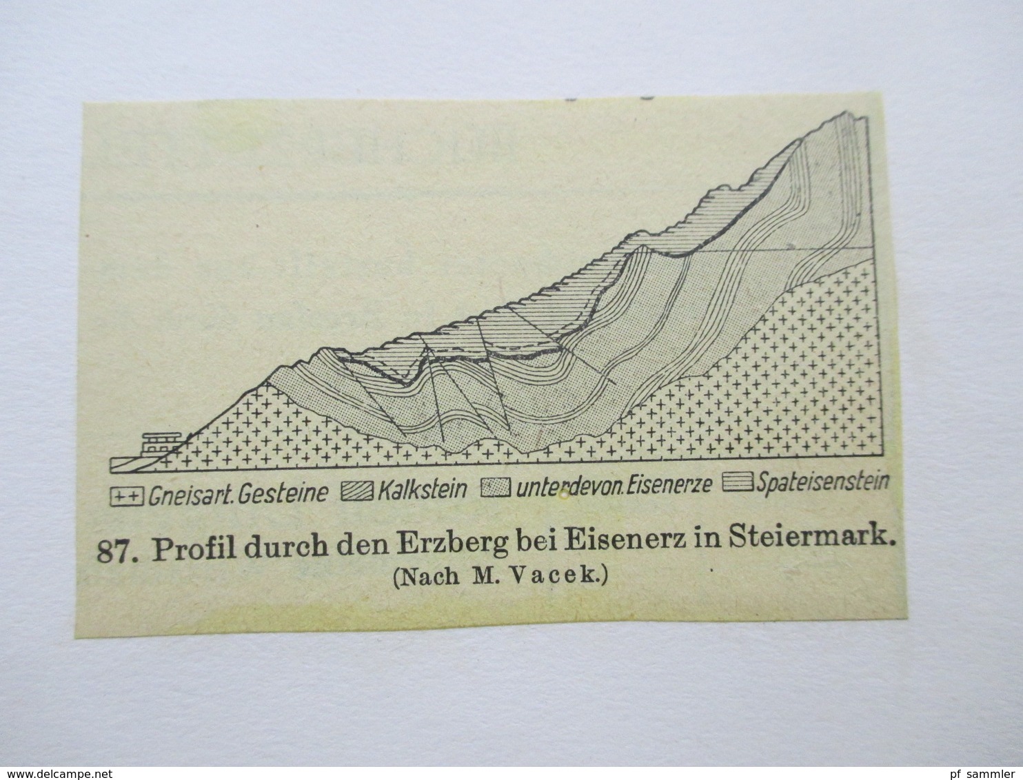 PK / selbstgebastelt / Zeitungsausschnitte. Auf dem Gipfel des Großen Buchstein. ca. 1930er Jahre?! Bergsteiger