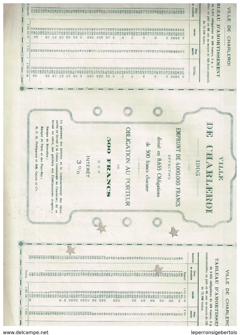 Obligation Ancienne - Emprunt Ville De Charleroi 1905 - Titre De 1925 - Industrie