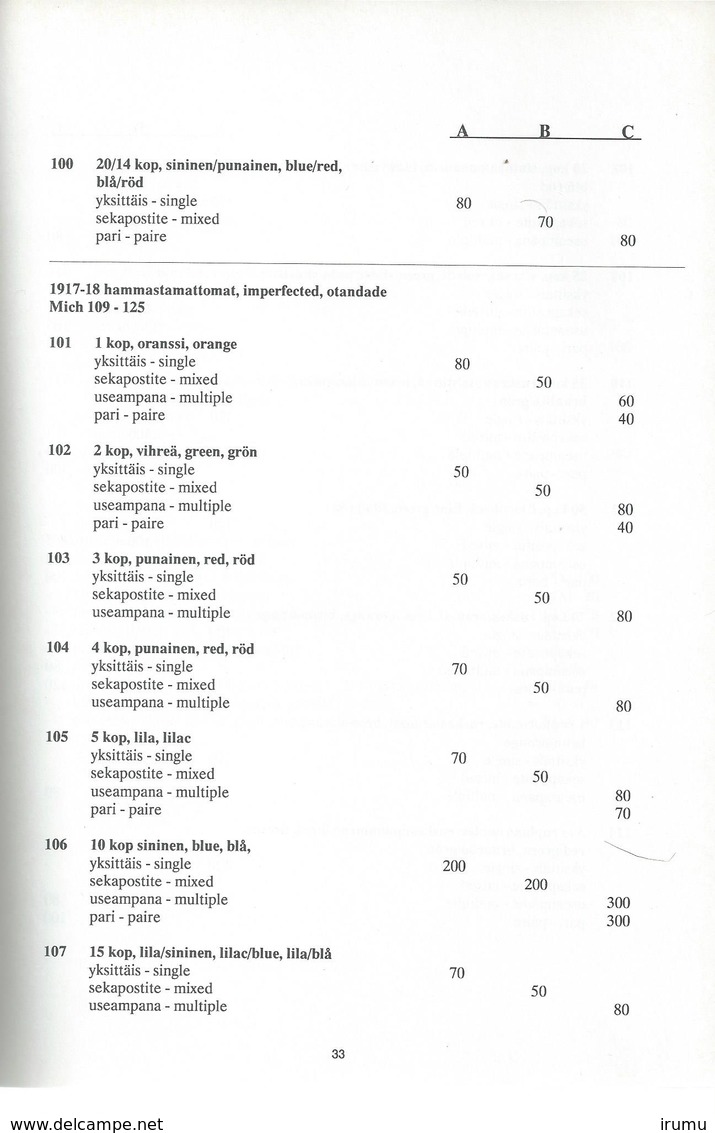 Russian Postal History (SN 2478) - Filatelie En Postgeschiedenis