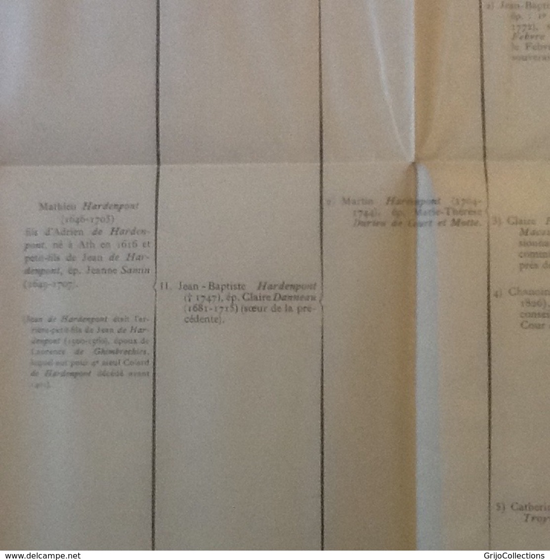 Généalogie. La Descendance Des Hardenpont. Genealogy. - Manuscripts