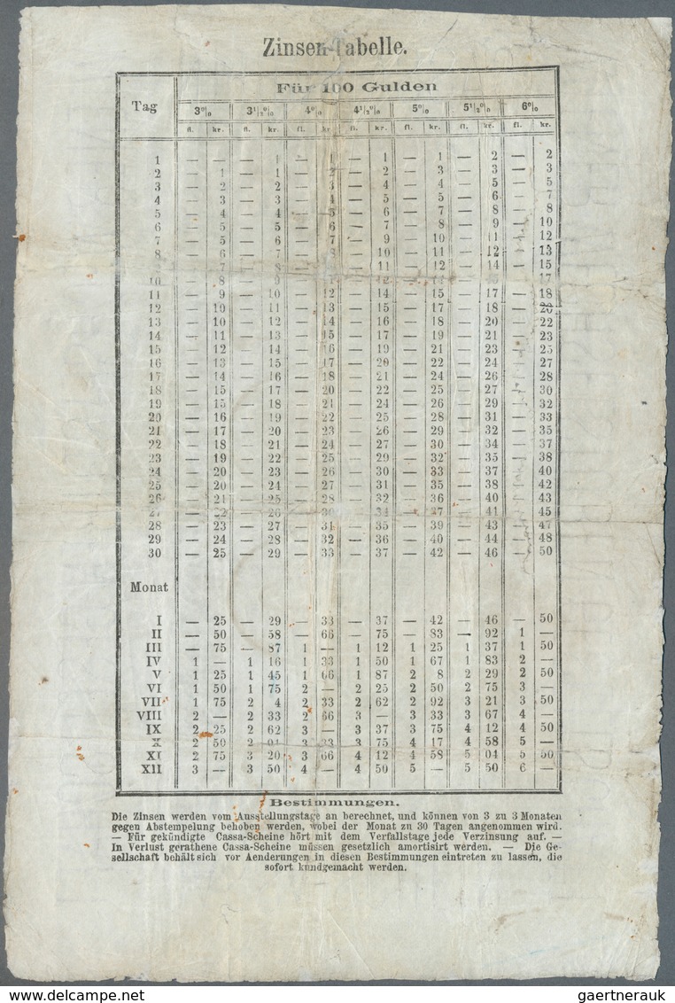 01088 Austria / Österreich: Wiener Wechselstuben Gesellschaft In Prag 100 Gulden Cassa-Schein 18xx Reminde - Austria