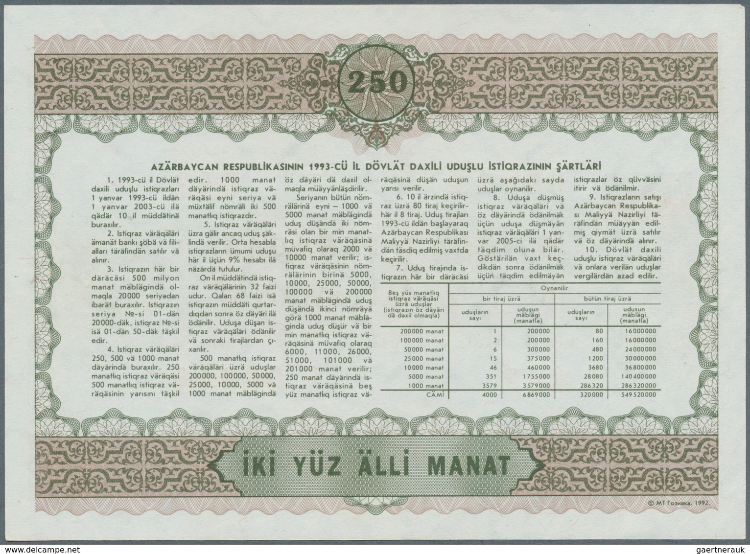 01093 Azerbaijan / Aserbaidschan: Pair Of The 250 Manat 1993 State Loan Bonds, P.13A In Almost Perfect Con - Azerbeidzjan