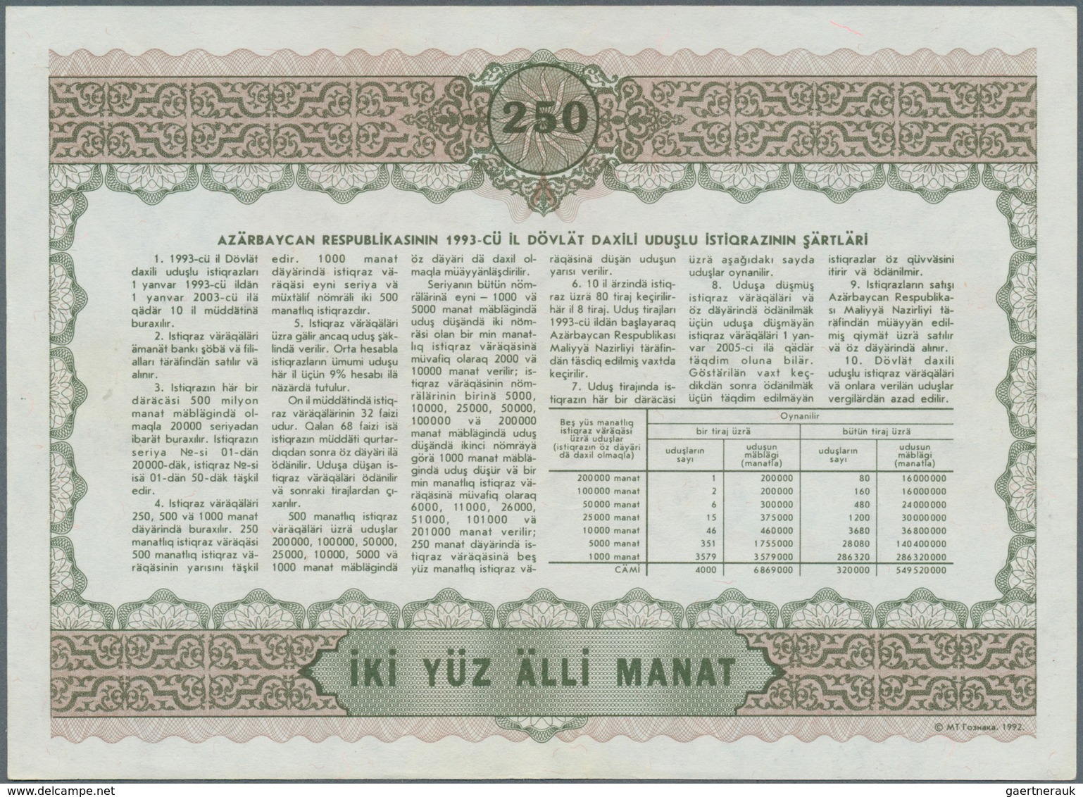 01093 Azerbaijan / Aserbaidschan: Pair Of The 250 Manat 1993 State Loan Bonds, P.13A In Almost Perfect Con - Azerbaigian