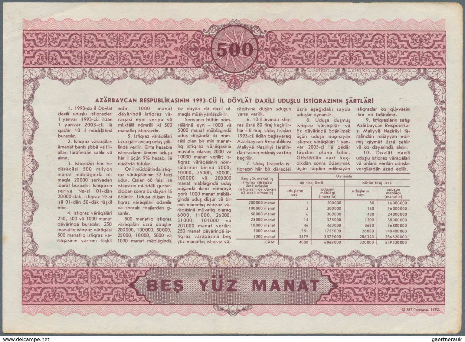 01094 Azerbaijan / Aserbaidschan: Pair Of The 500 Manat 1993 State Loan Bonds, P.13B, Lightly Toned Paper, - Azerbaigian