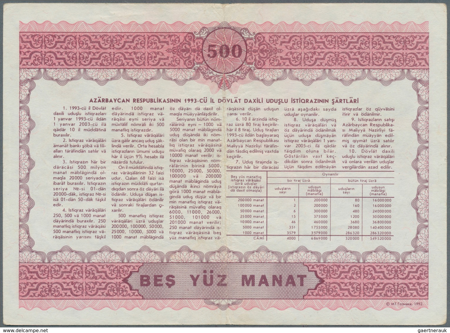 01094 Azerbaijan / Aserbaidschan: Pair Of The 500 Manat 1993 State Loan Bonds, P.13B, Lightly Toned Paper, - Azerbaïjan