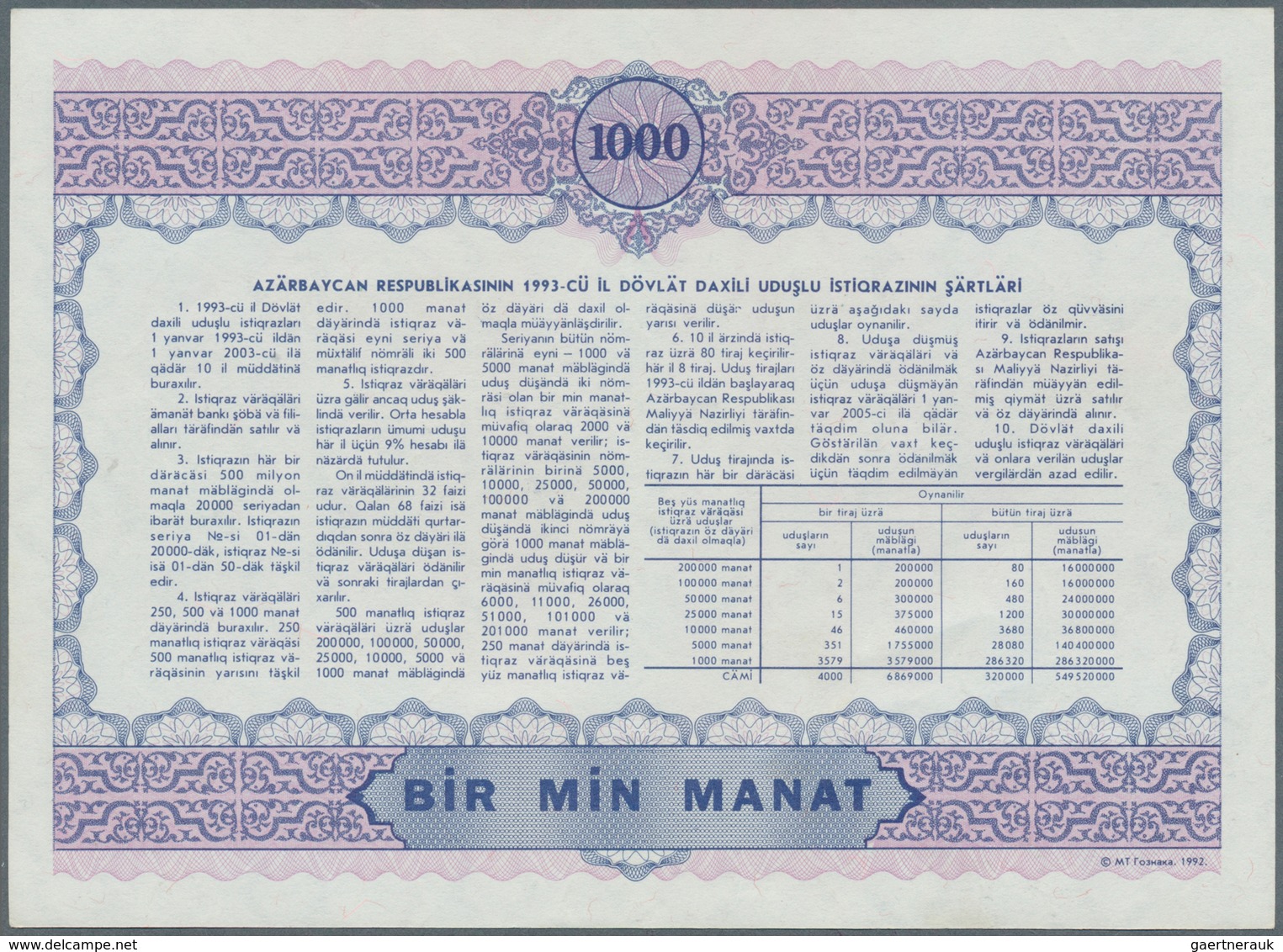 01095 Azerbaijan / Aserbaidschan: Pair Of The 1000 Manat 1993 State Loan Bonds, P.13C In Almost Perfect Co - Azerbaïjan