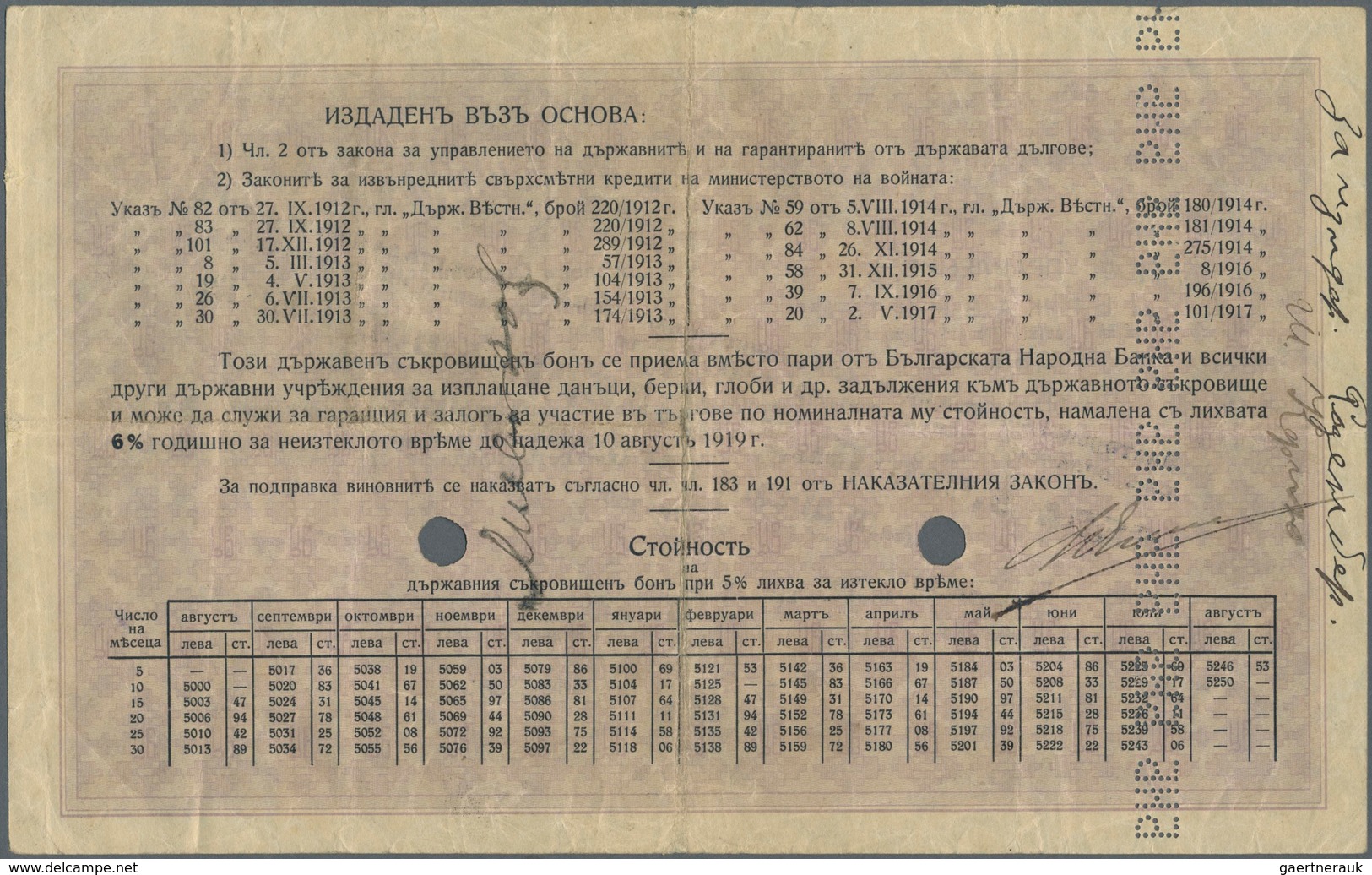 01211 Bulgaria / Bulgarien: 5000 Leva ND(1922) P. 28, Vertically And Horizontally Folded, 2 Cancellation H - Bulgaria