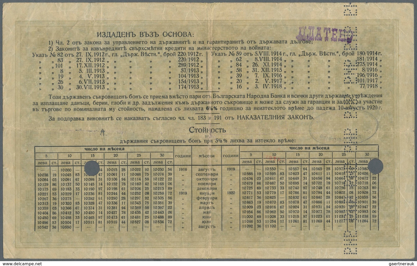 01212 Bulgaria / Bulgarien: 10.000 Leva ND(1922) P. 29, Rare Note, Stronger Center And Horizontal Fold, Se - Bulgarije