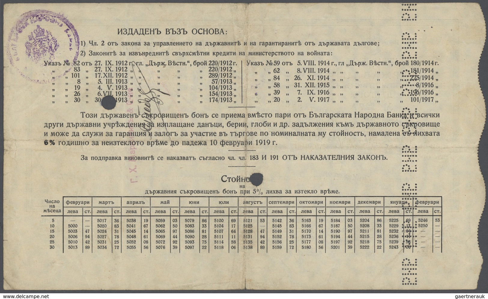 01217 Bulgaria / Bulgarien: 5000 Leva 1922 P. 33D, Rare Note, Stronger Center Fold, Horizontal Fold, A 5mm - Bulgarie