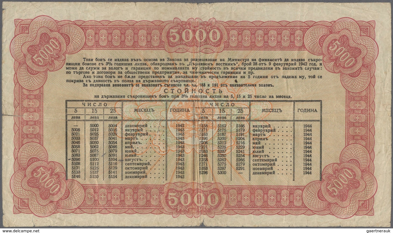 01219 Bulgaria / Bulgarien: 5000 Leva 1943 P. 67C, Stronger Used, Strong Center And Corner Fold, Creased P - Bulgarije