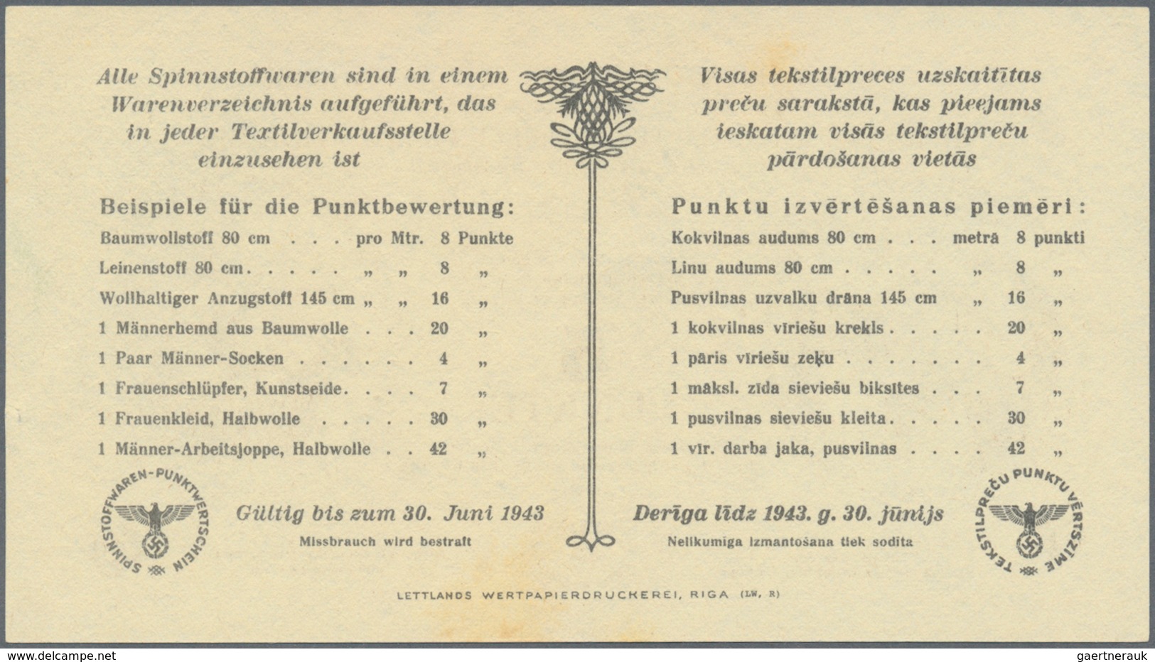 01924 Latvia / Lettland: Ostland Spinnstoffwaren-Punktwertschein 1 And 5 Punkte ND(1939-45), P.NL Without - Latvia