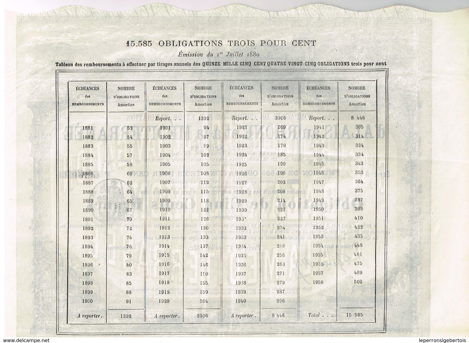 Obligation Ancienne - Compagnie De Chemin De Fer Et De Navigation D'Alais Au Rhone Et à La Méditerranée - Titre De 1880 - Chemin De Fer & Tramway