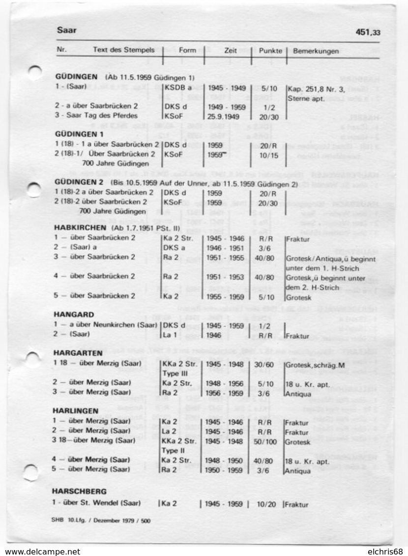 Handbuch Der Postwertzeichen Des Saargebietes 10° Lieferung Dez 79 - Catalogues