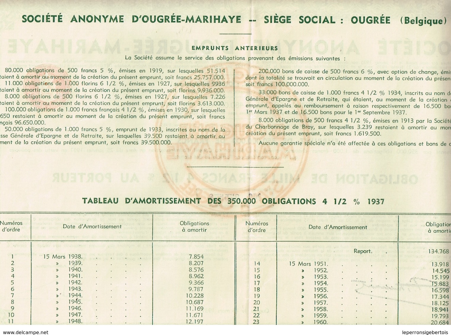Obligation Ancienne - Sté Anonyme D'Ougrée-Marihaye - Titre De 1937 - N° 275578 - M - O