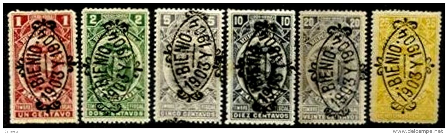 ECUADOR, Revenues, (*)/* MNG/MLH, F/VF - Equateur