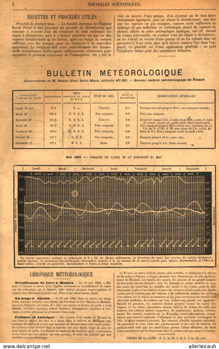 Bulletin Météorologique / Article, Retiré D`un Journal / 1896 - Empaques