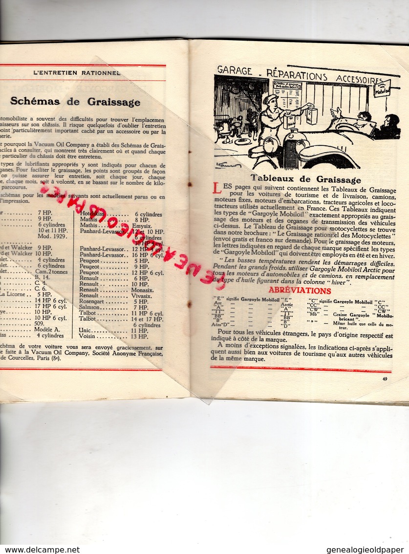 BROCHURE L' ENTRETIEN RATIONNEL DE VOTRE VOITURE-VACUUM OIL COMPANY- GARGOYLE MOBILOIL- PARIS-1929-AUTO