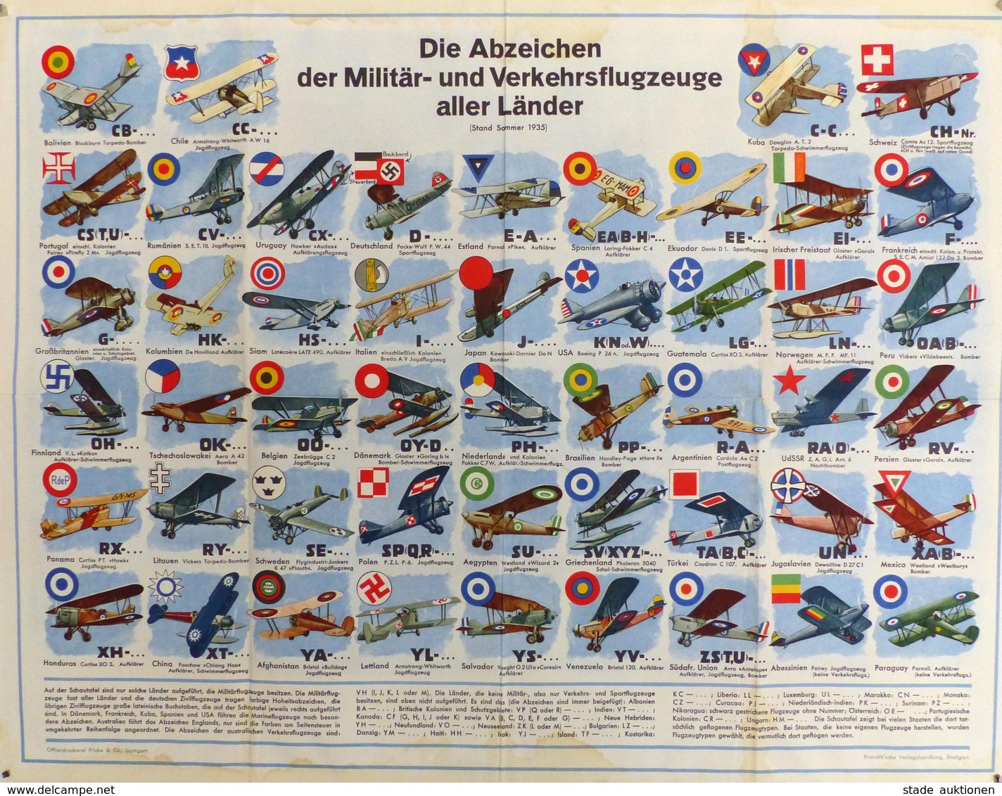 Flugzeug WK II Schautafel 56 X 44 Cm Die Abzeichen Der Militär U. Verkehrsflugzeuge Aller Länder II (fleckig) Aviation - 1939-1945: 2. Weltkrieg