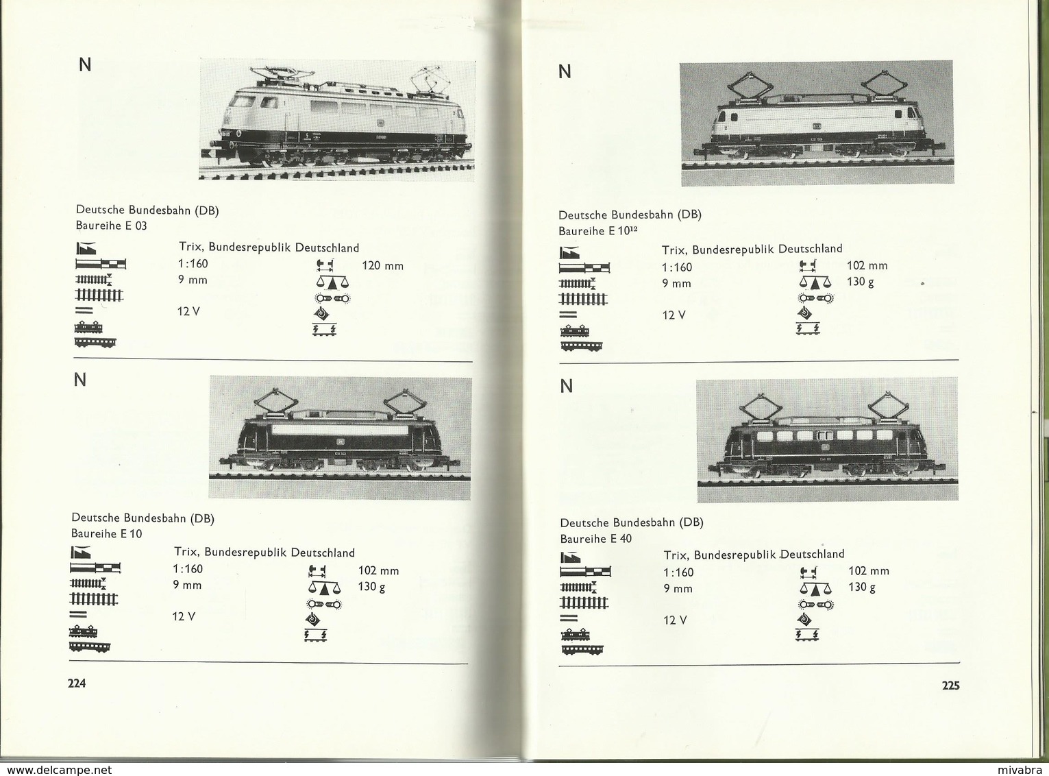 MODELLBAHN TRIEBFAHRZEUGE TYPEN UND DATEN INTERNATIONAL - KLAUS GERLACH - ALBIS 1967