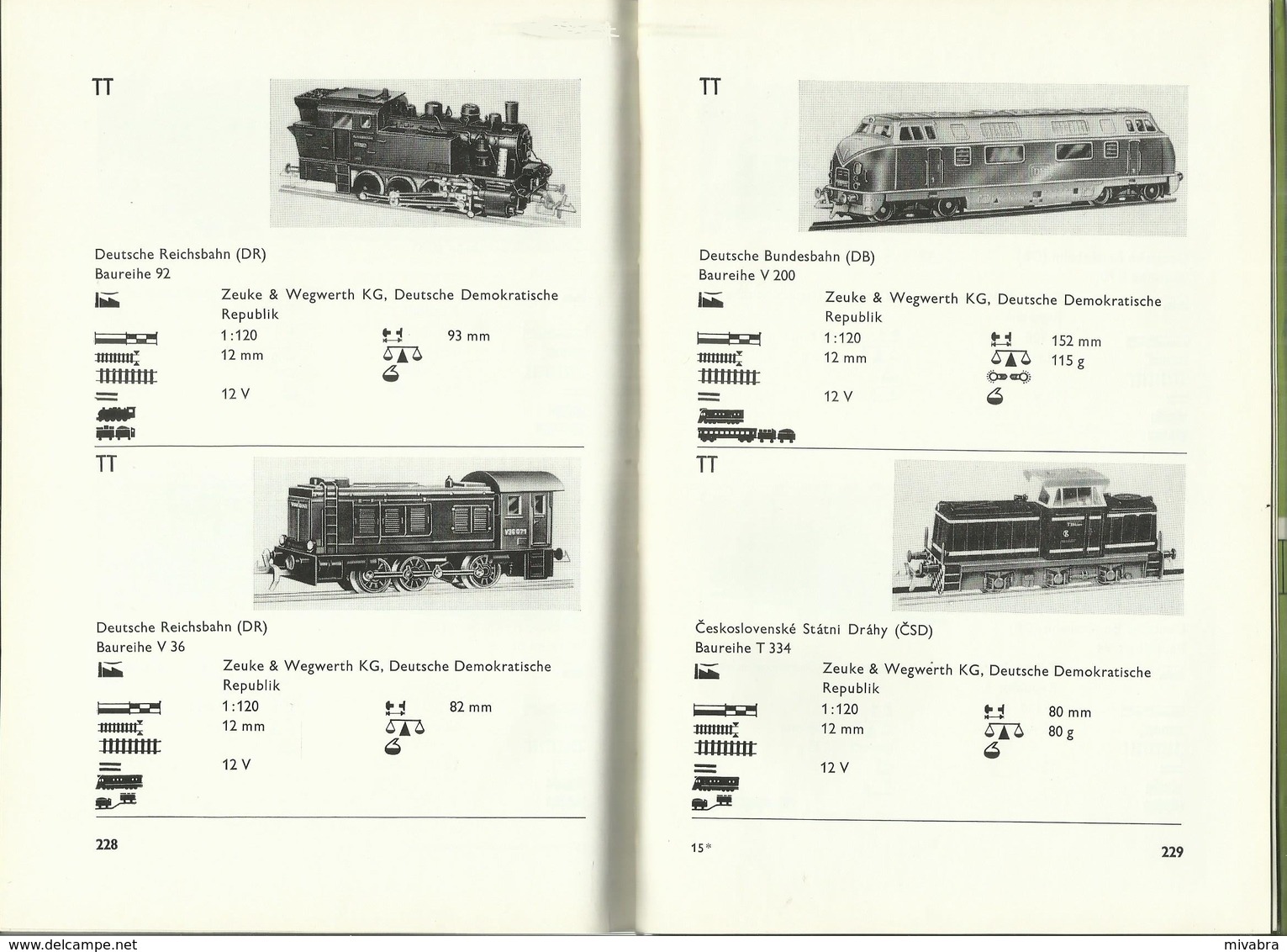 MODELLBAHN TRIEBFAHRZEUGE TYPEN UND DATEN INTERNATIONAL - KLAUS GERLACH - ALBIS 1967