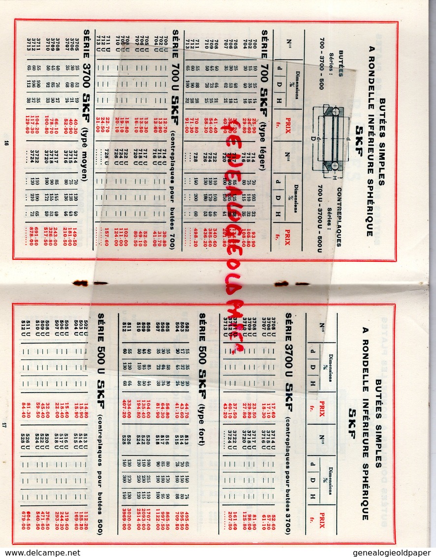 75- PARIS- 89- AUXERRE- CATALOGUE SKF- COMPAGNIE APPLICATIONS MECANIQUES-ROULEMENTS BILLES ROULEAUX-BUTEES-P. SOUTY-1930