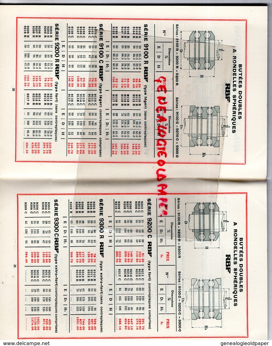 75- PARIS- 89- AUXERRE- CATALOGUE SKF- COMPAGNIE APPLICATIONS MECANIQUES-ROULEMENTS BILLES ROULEAUX-BUTEES-P. SOUTY-1930