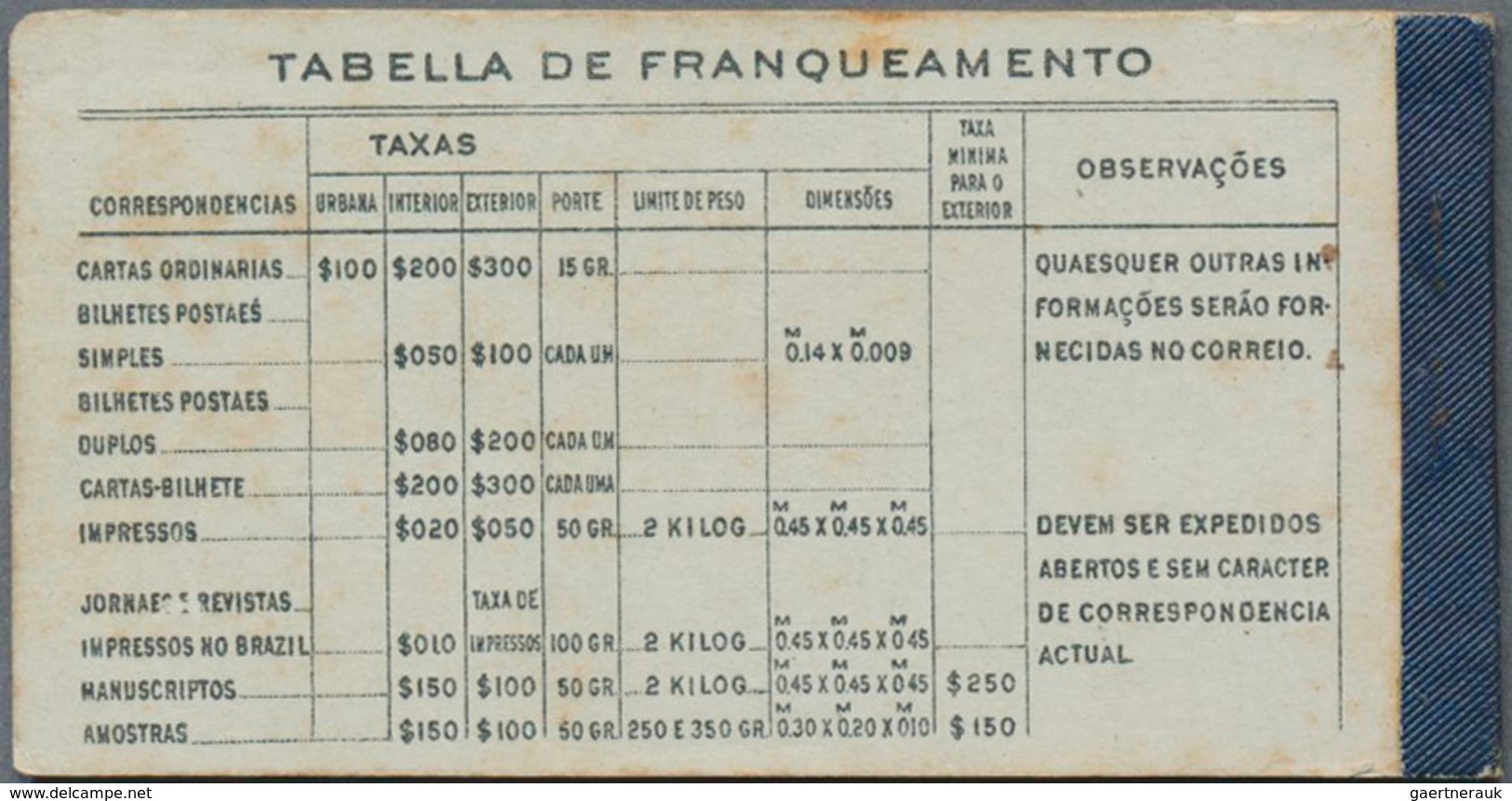 11764 Brasilien: 1906, Booklet CD-3 Black On Grey Complete, Containing 24 Stamps 200 Reis Blue In Four Boo - Autres & Non Classés