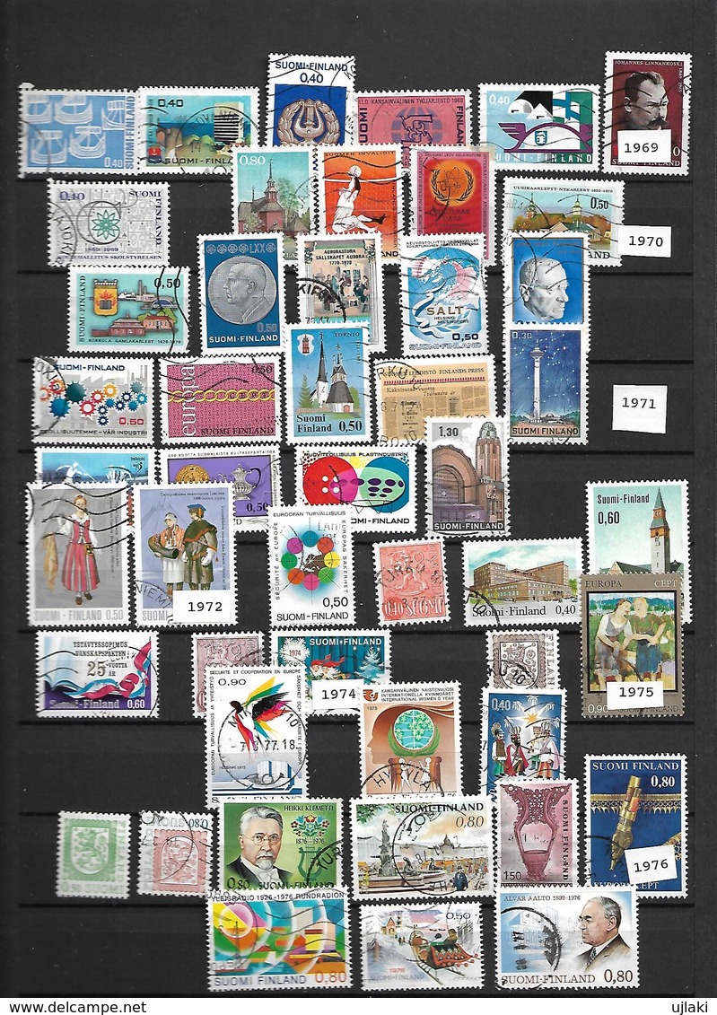 FINLANDE Mini  Collection De 260 TP Poste, PA ,tbre Distrib. ALAND - Collections